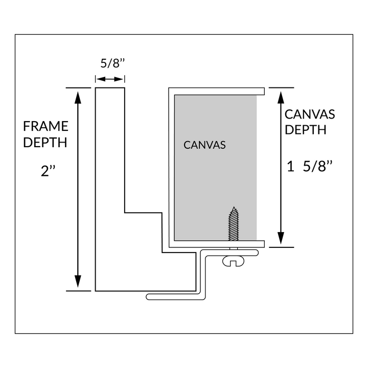Frame profile diagram for Talya Johnson's canvas printsblack, white, silver, and gold frames